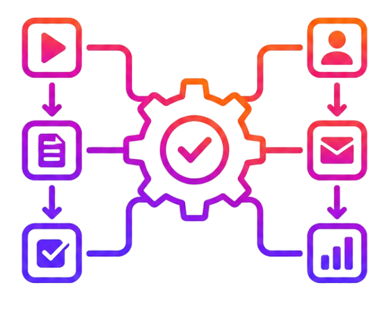 Actions & Workflows